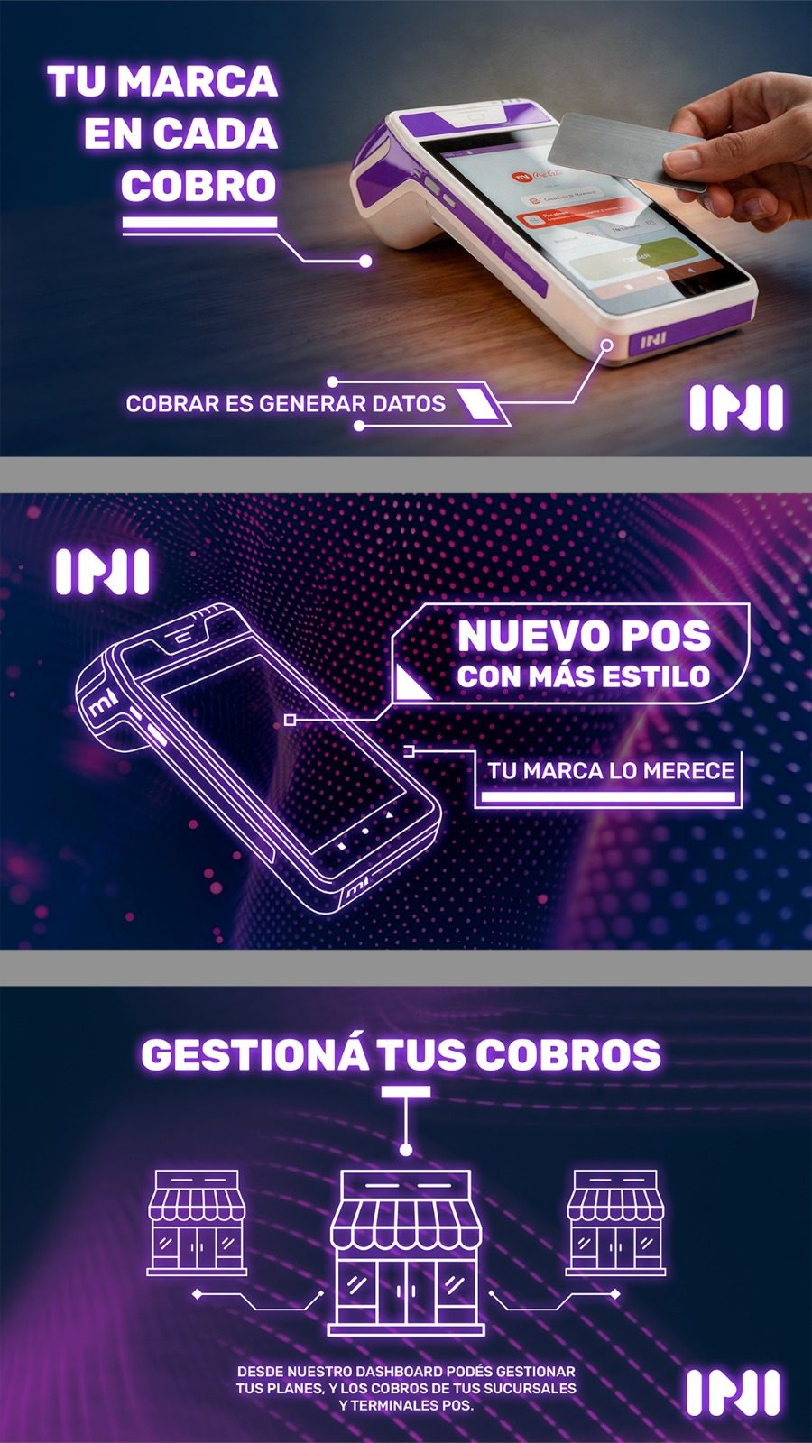 Exploración de identidad para INI
